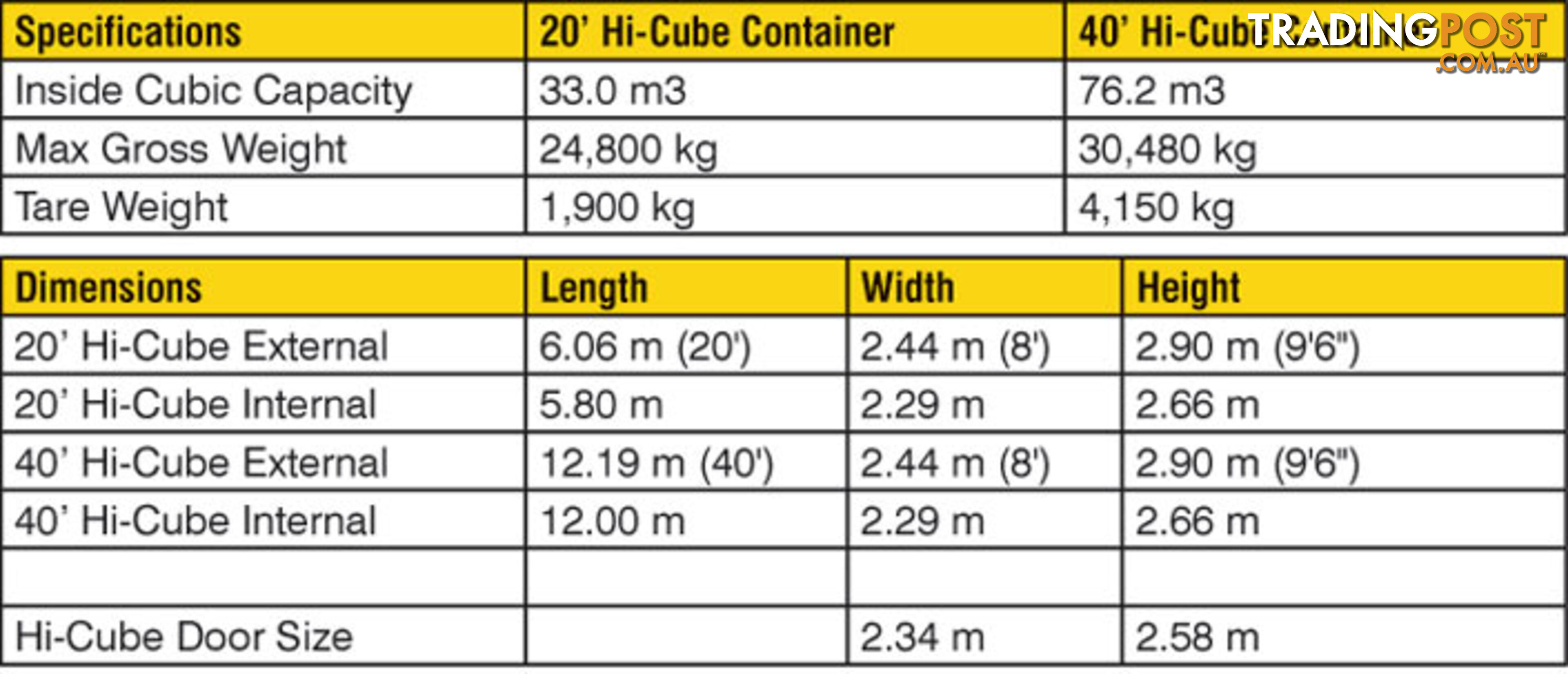 New 40ft High Cube Shipping Containers Leongatha - From $7100 + GST