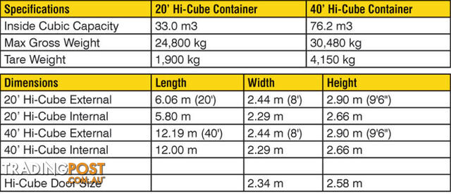 New 40ft High Cube Shipping Containers Leongatha - From $7100 + GST