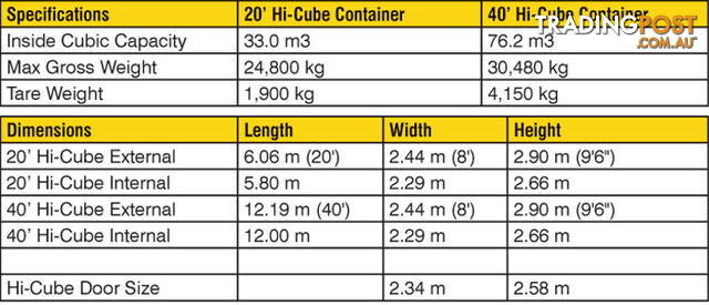 New 40ft High Cube Shipping Containers Traralgon - From $7100 + GST