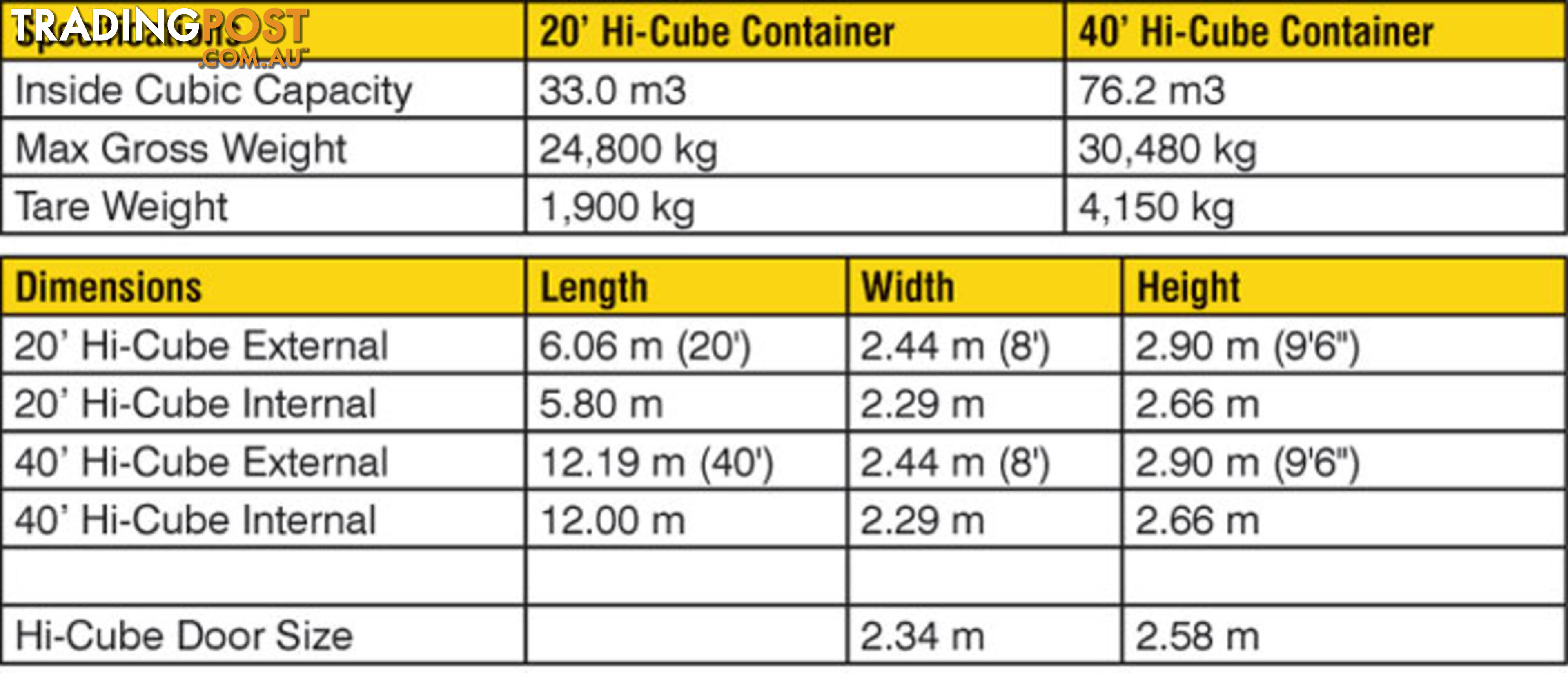 New 40ft High Cube Shipping Containers Busselton - From $8500 + GST