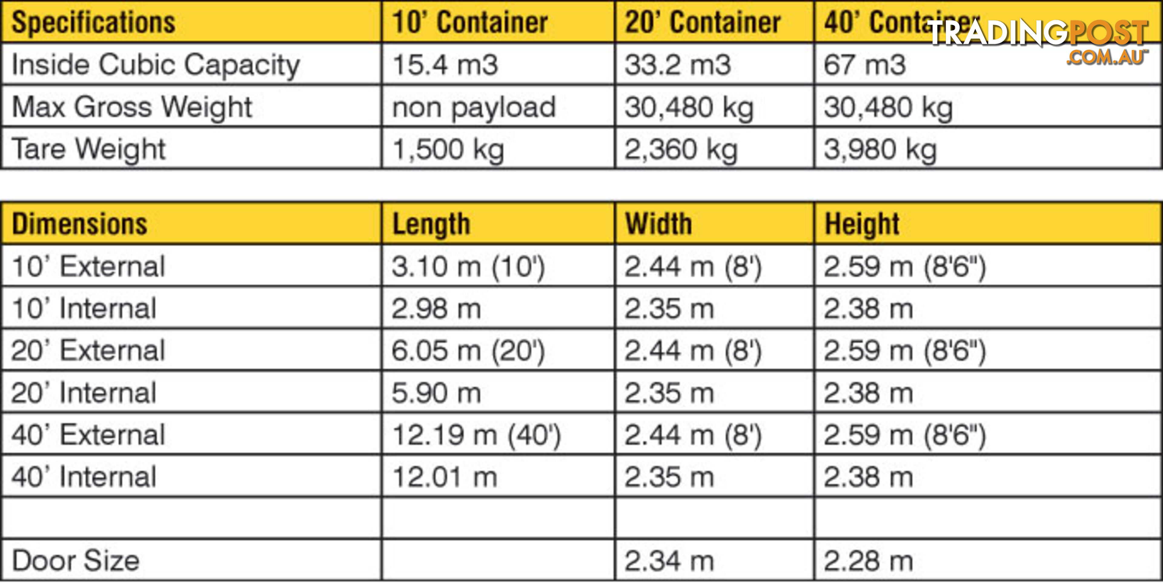 Refurbished Painted 20ft Shipping Containers Picton - From $3950 + GST