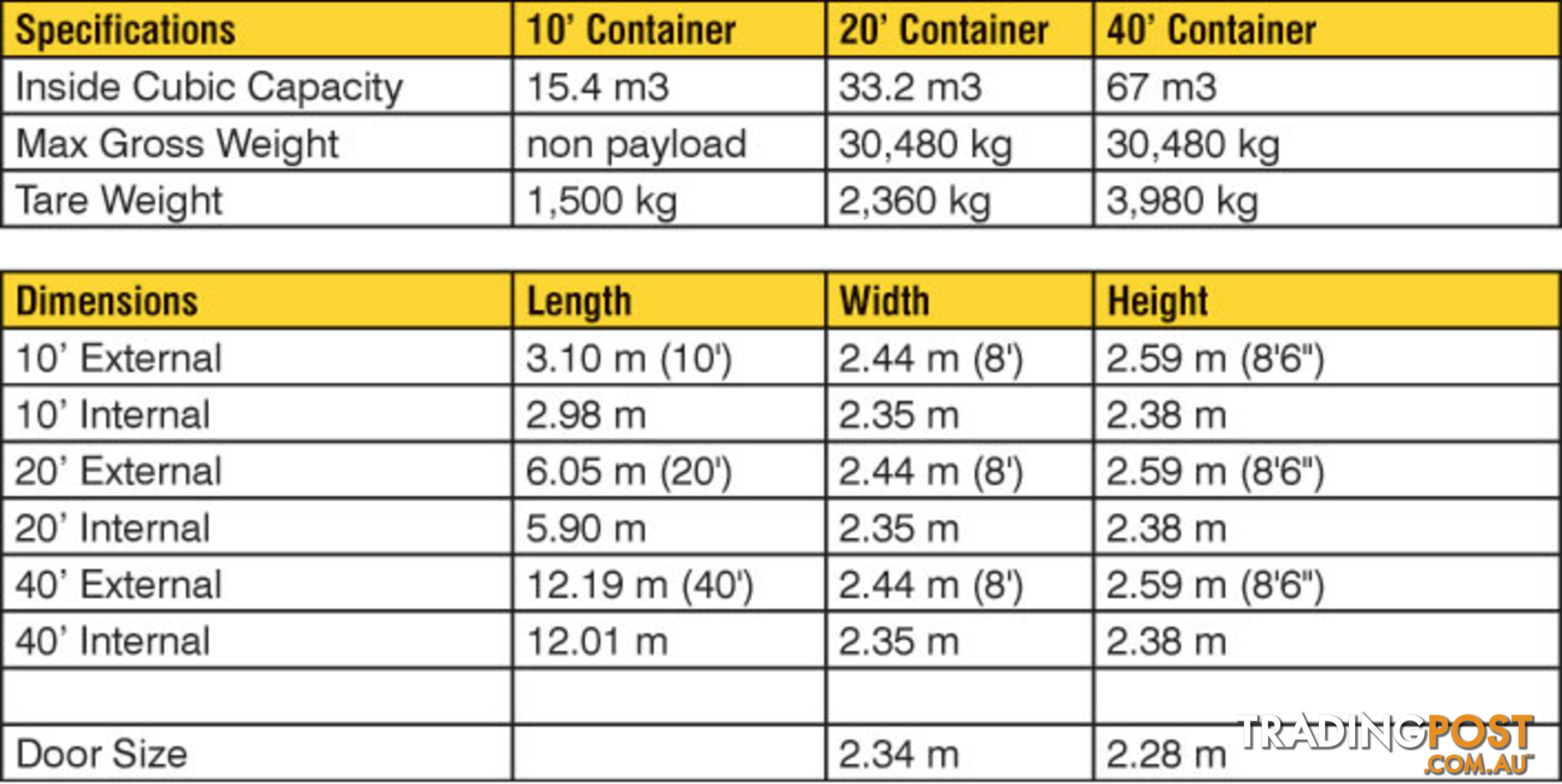 Refurbished Painted 20ft Shipping Containers Bendigo - From $3850 + GST