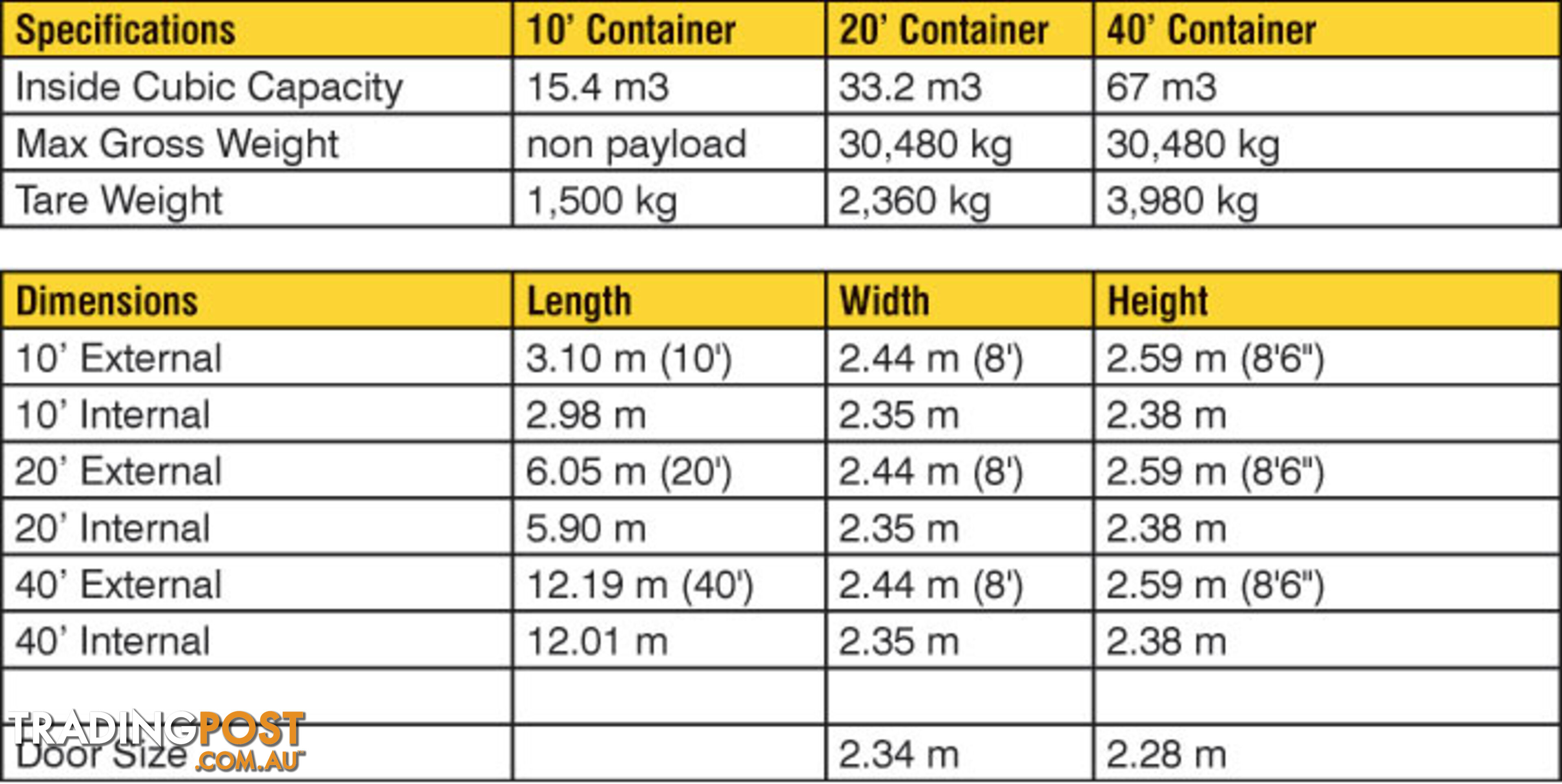 New 20ft Shipping Containers Crows Nest - From $6550 + GST