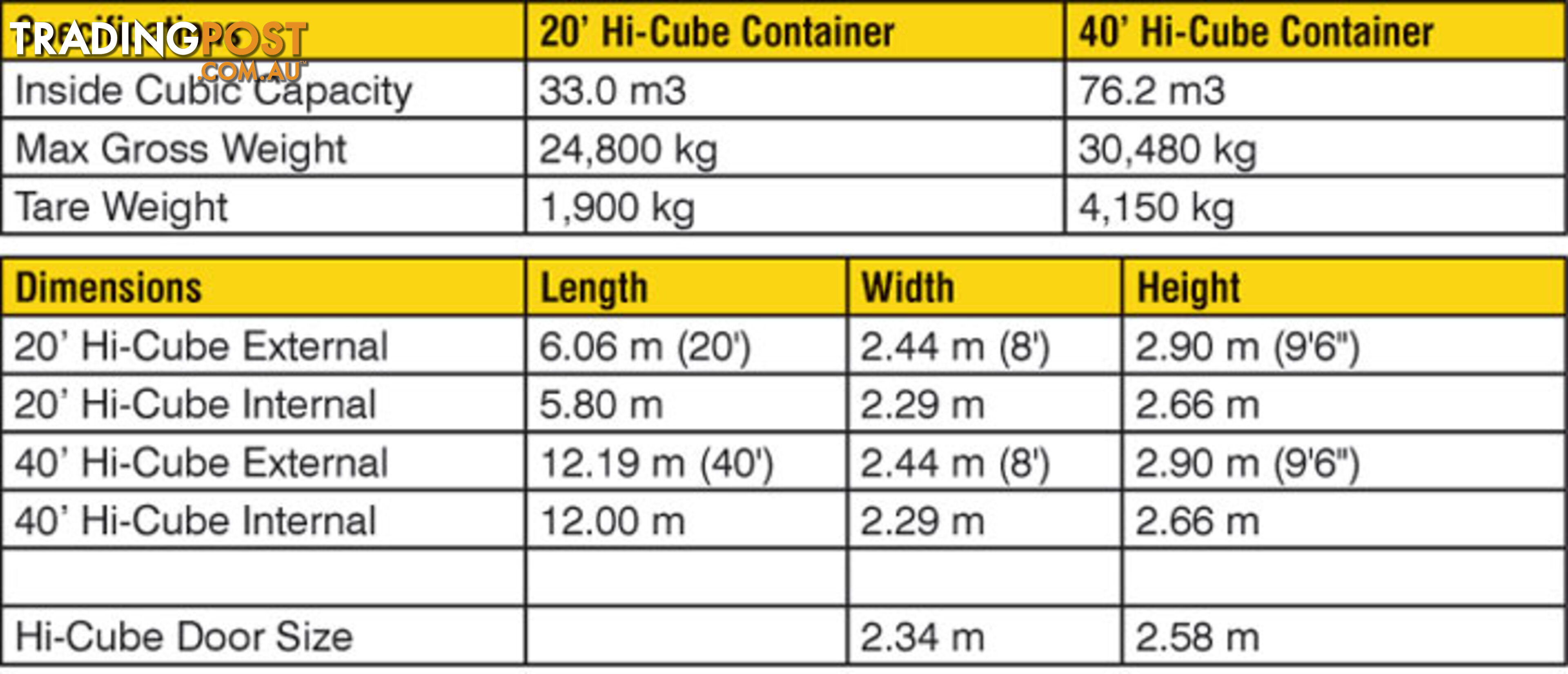 New 40ft High Cube Shipping Containers Wollongong - From $7150 + GST