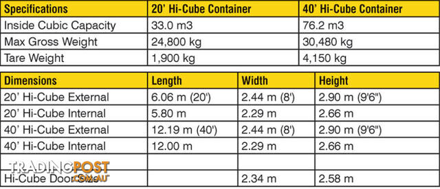 New 40ft High Cube Shipping Containers Beresfield - From $7950 + GST