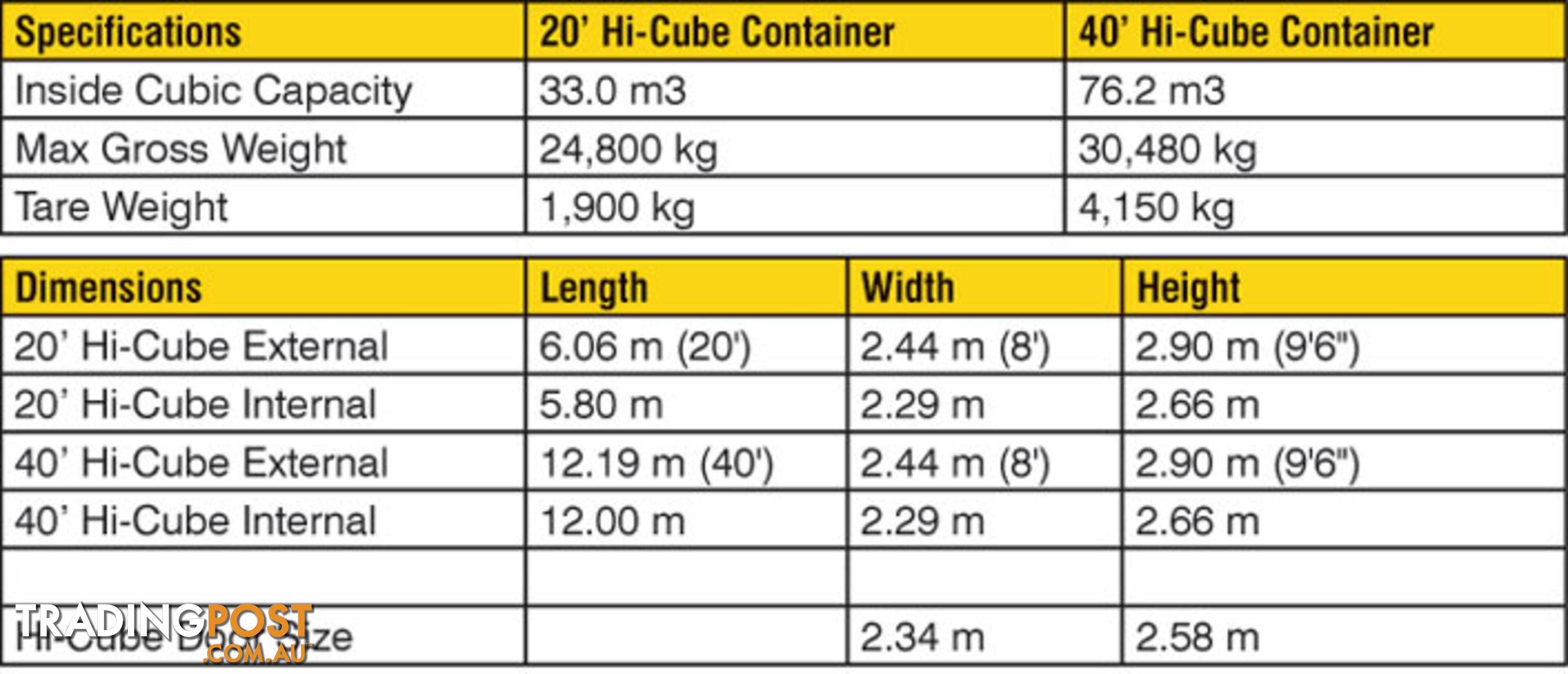 New 40ft High Cube Shipping Containers Seaham - From $7950 + GST