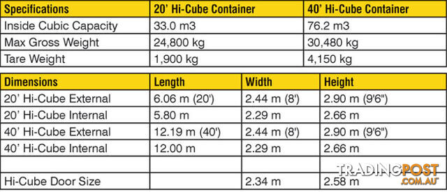 New 40ft High Cube Shipping Containers Crows Nest - From $7900 + GST