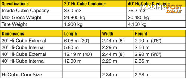 New 40ft High Cube Shipping Containers Byron Bay - From $7150 + GST