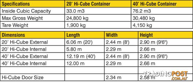 New 40ft High Cube Shipping Containers Gin Gin - From $7900 + GST