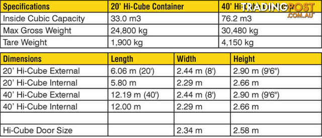New 40ft High Cube Shipping Containers Eden - From $7150 + GST