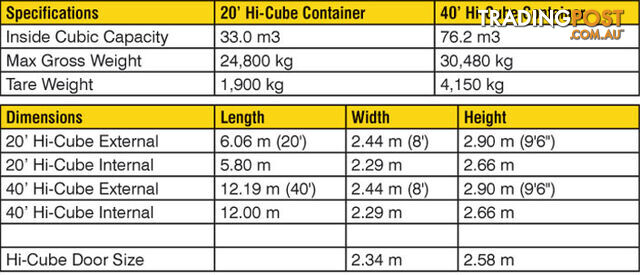 New 40ft High Cube Shipping Containers Bilpin - From $7150 + GST
