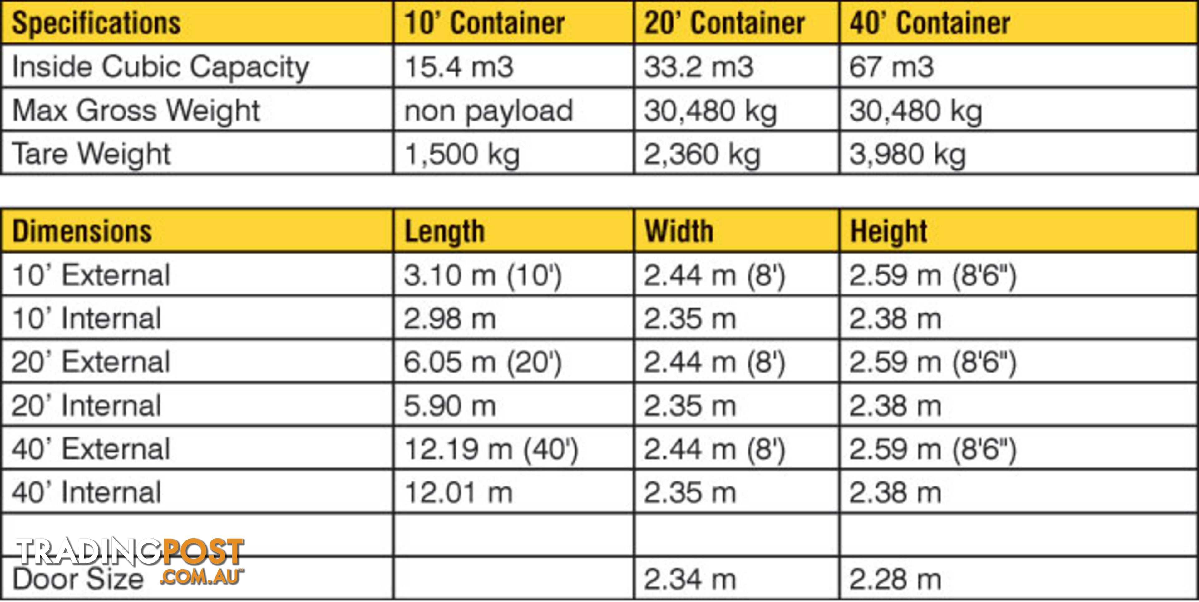 Refurbished Painted 20ft Shipping Containers Blacktown - From $3950 + GST