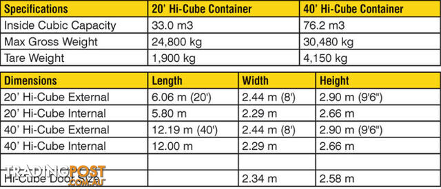 New 40ft High Cube Shipping Containers Tamworth - From $7950 + GST