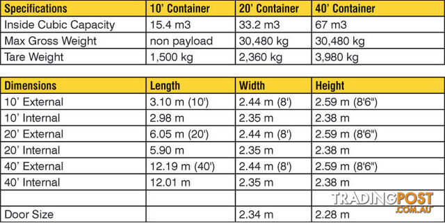 Refurbished Painted 20ft Shipping Containers Boco - From $3950 + GST