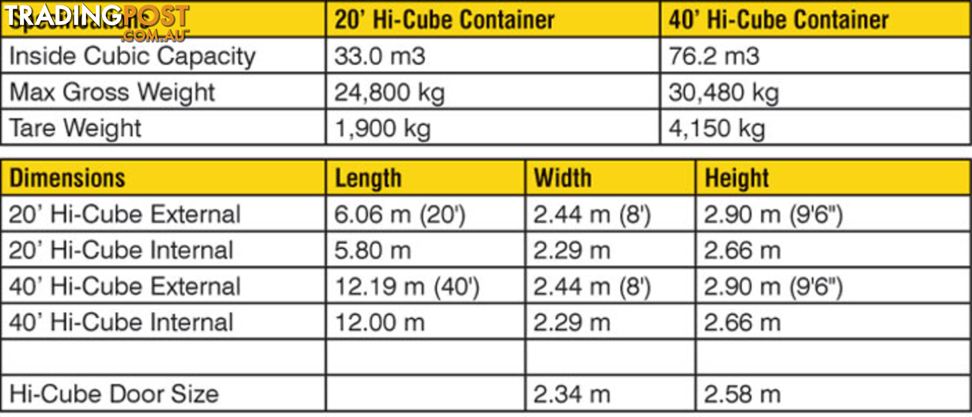 New 40ft High Cube Shipping Containers Pakenham - From $7100 + GST