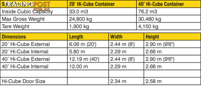New 40ft High Cube Shipping Containers Beaudesert - From $7900 + GST