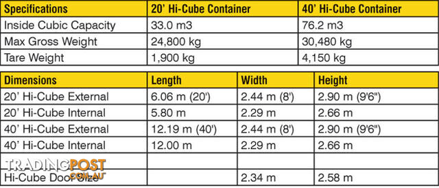 New 40ft High Cube Shipping Containers Nelson Bay - From $7950 + GST