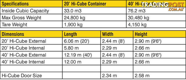 New 40ft High Cube Shipping Containers Molong - From $7150 + GST