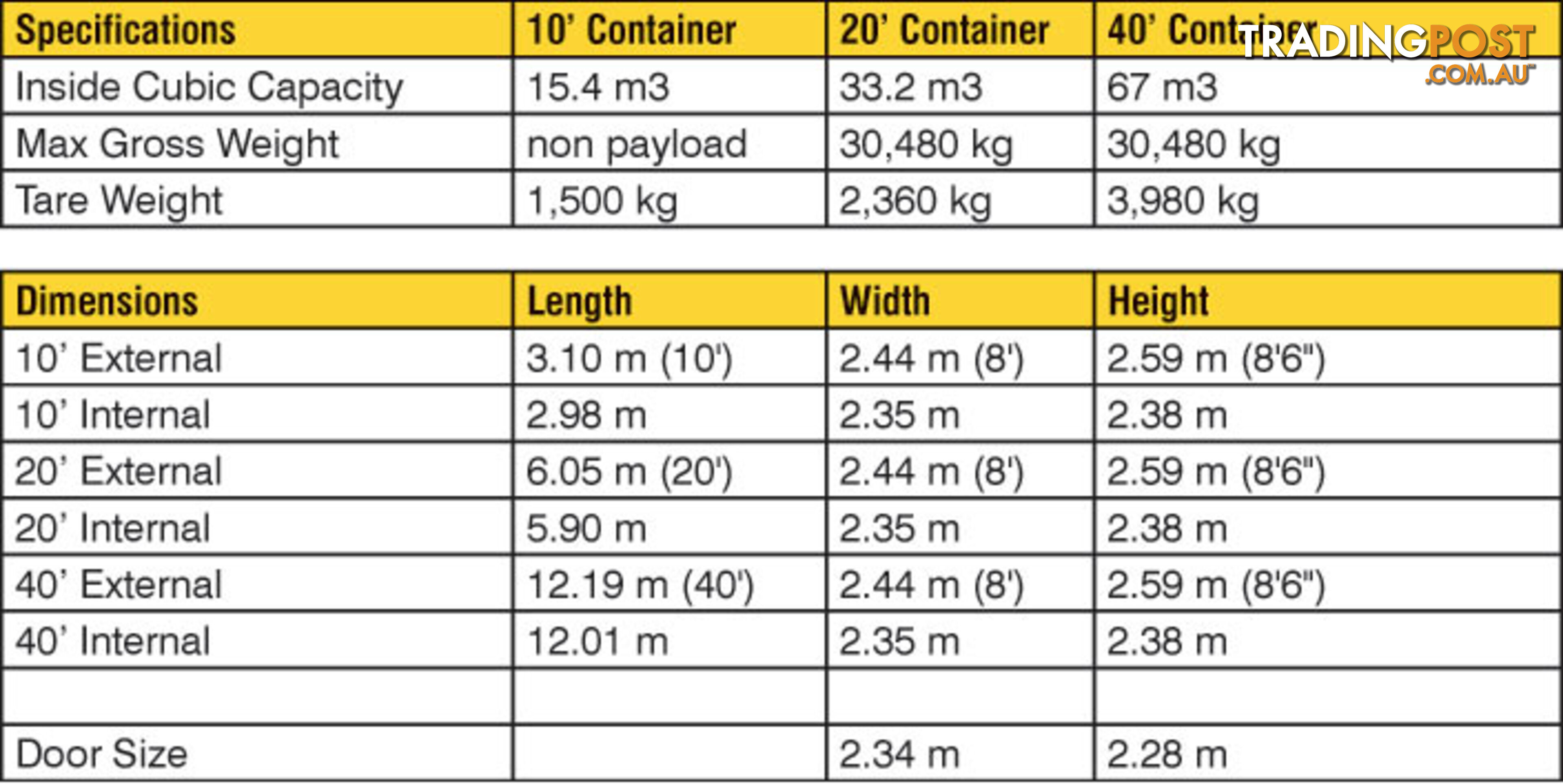 Refurbished Painted 20ft Shipping Containers Healesville - From $3850 + GST