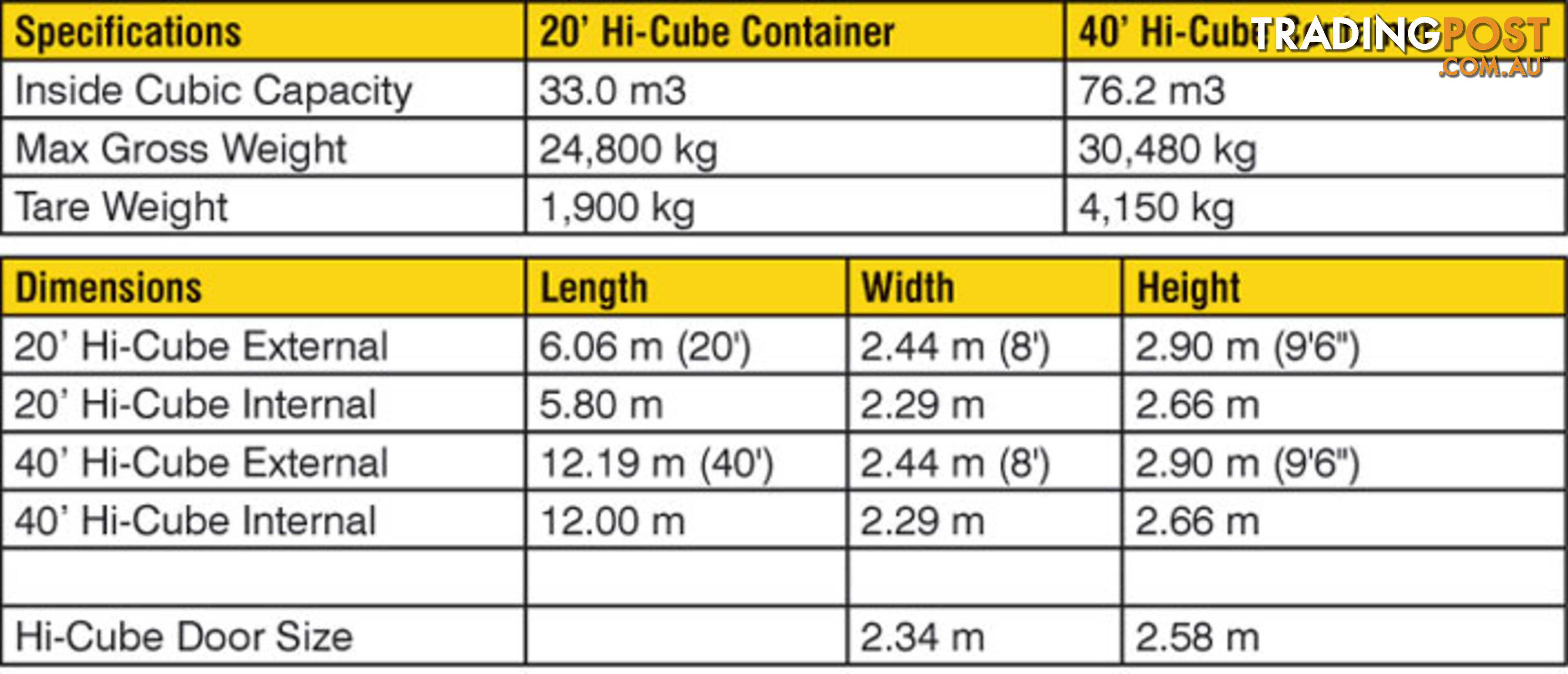 New 40ft High Cube Shipping Containers Parkes - From $7150 + GST