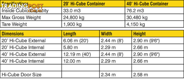 New 40ft High Cube Shipping Containers Parkes - From $7150 + GST