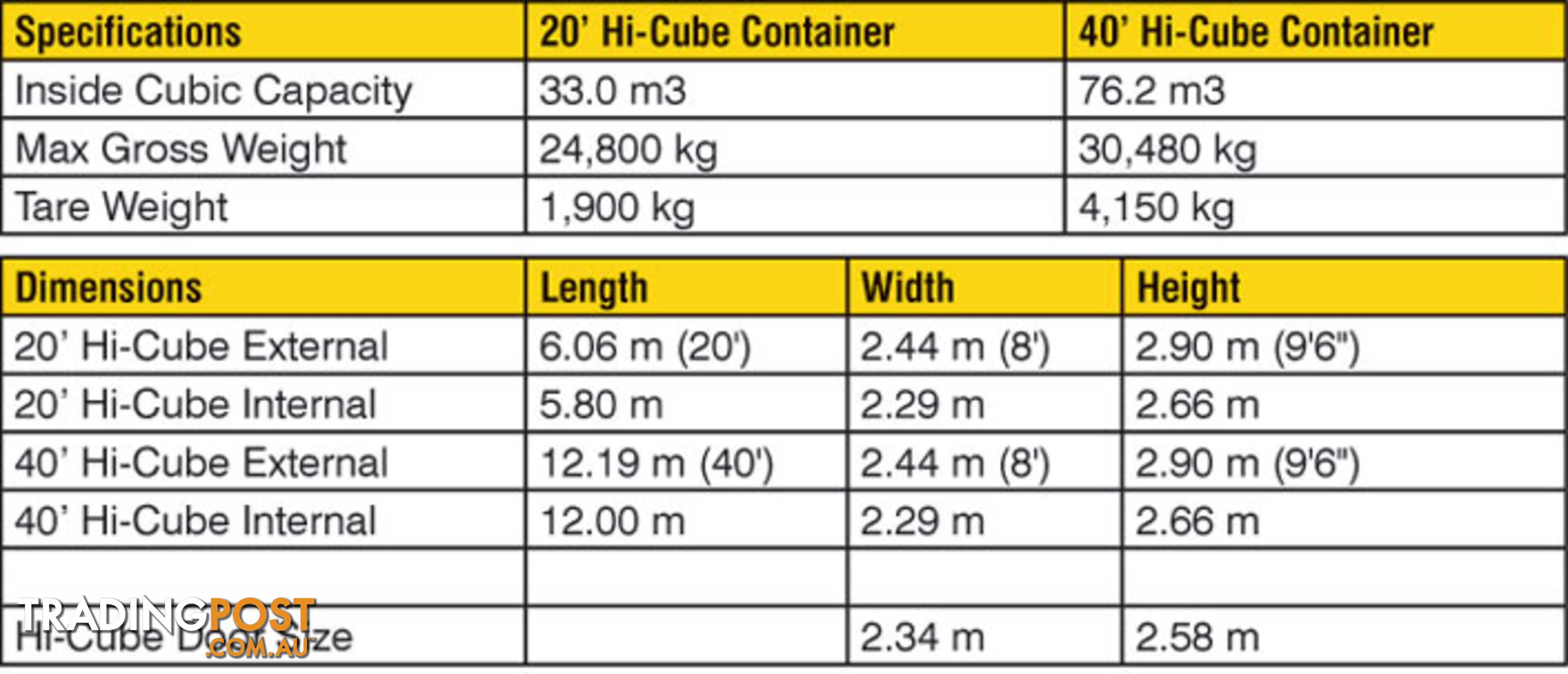 New 40ft High Cube Shipping Containers Brisbane - From $7900 + GST