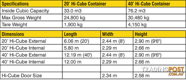 New 40ft High Cube Shipping Containers Brisbane - From $7900 + GST