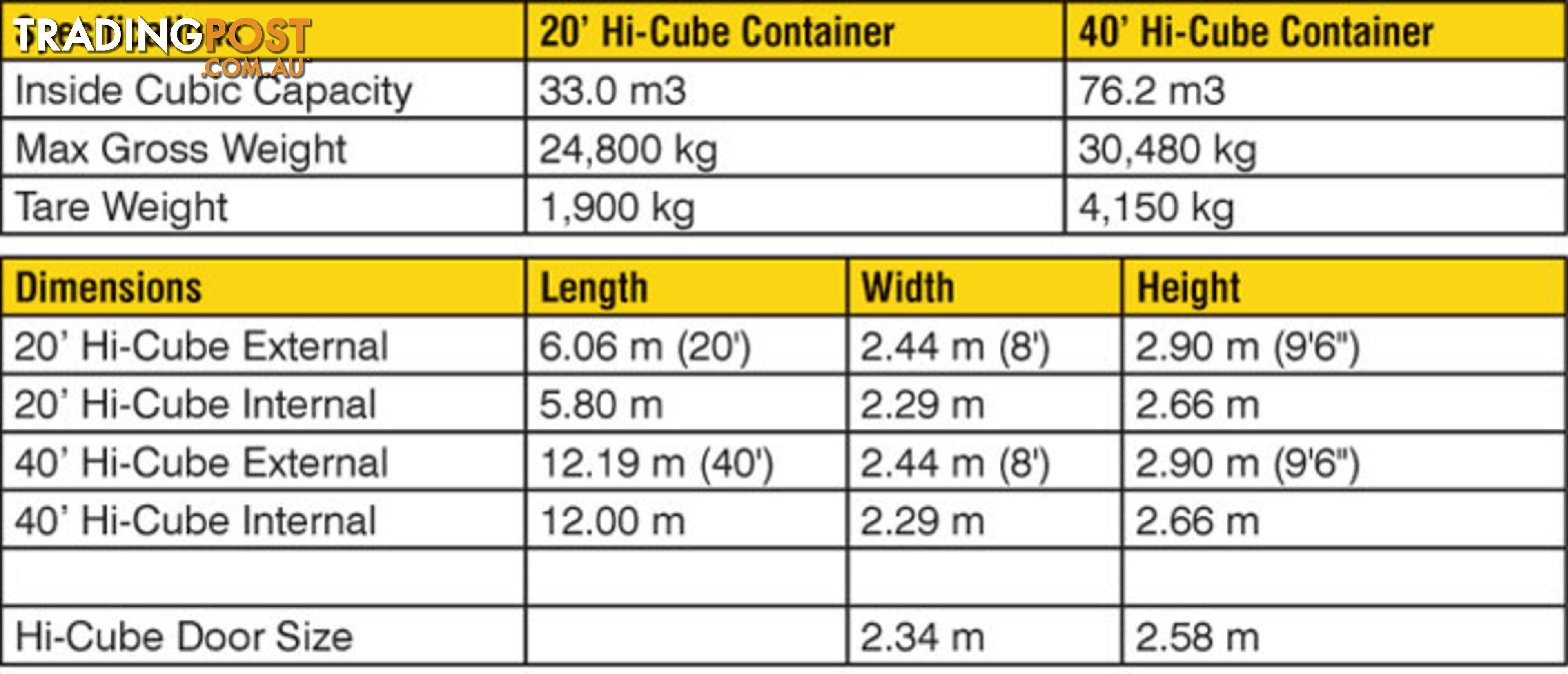 New 40ft High Cube Shipping Containers Port Pirie - From $7200 + GST