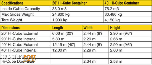 New 40ft High Cube Shipping Containers  - From $7200 + GST