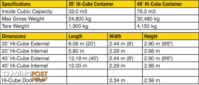New 40ft High Cube Shipping Containers Yass - From $7150 + GST