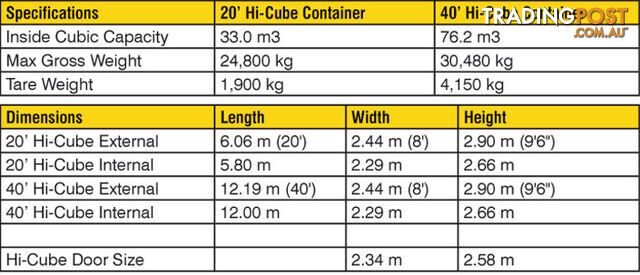 New 40ft High Cube Shipping Containers Gawler - From $7200 + GST