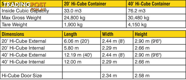 New 40ft High Cube Shipping Containers Scone - From $7950 + GST