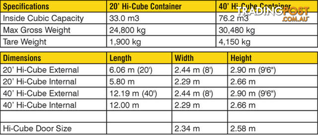 New 40ft High Cube Shipping Containers Bendigo - From $7100 + GST