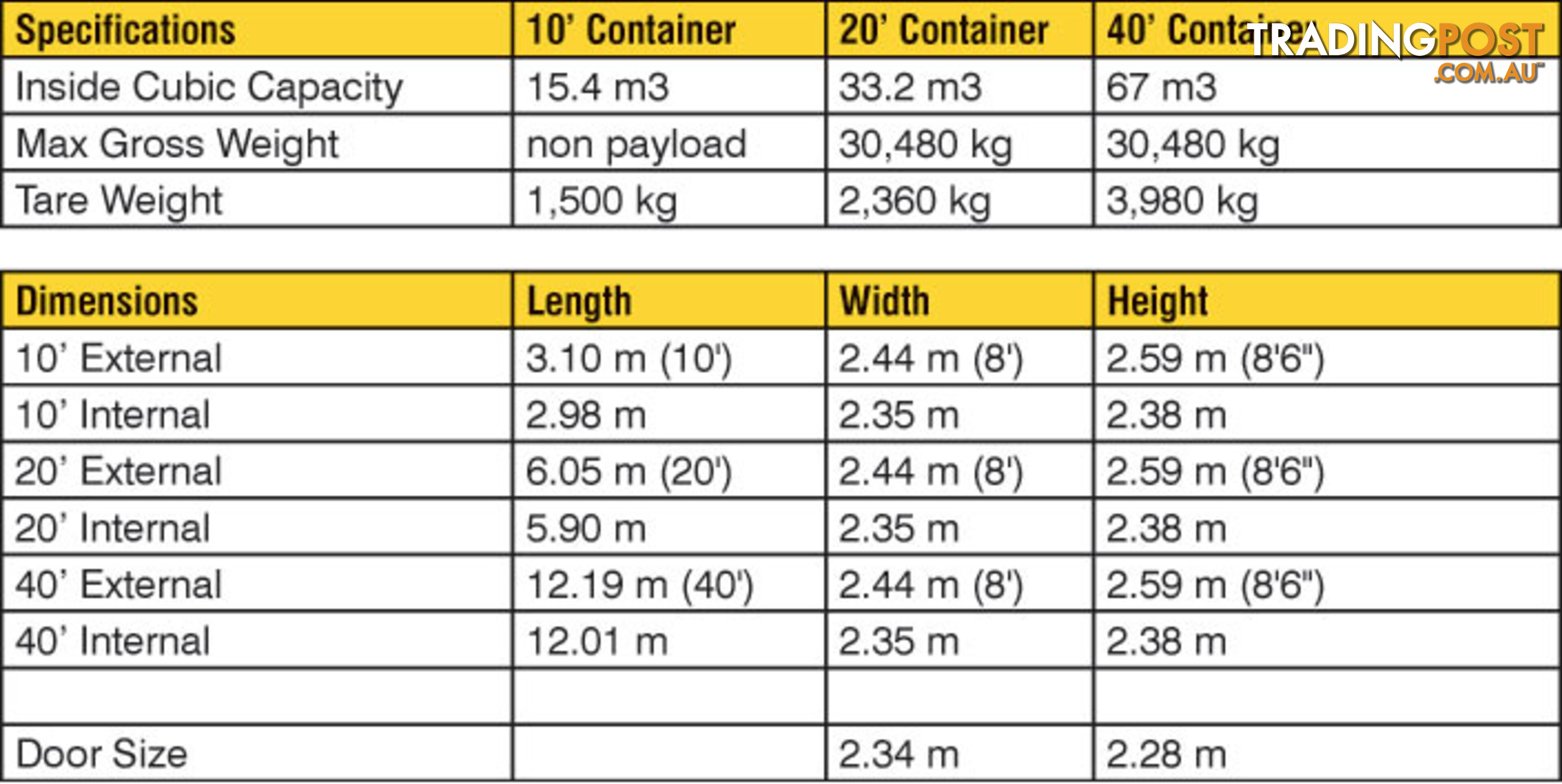 New 20ft Shipping Containers Dungog - From $6850 + GST