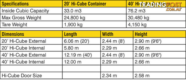 New 40ft High Cube Shipping Containers Picton - From $7150 + GST