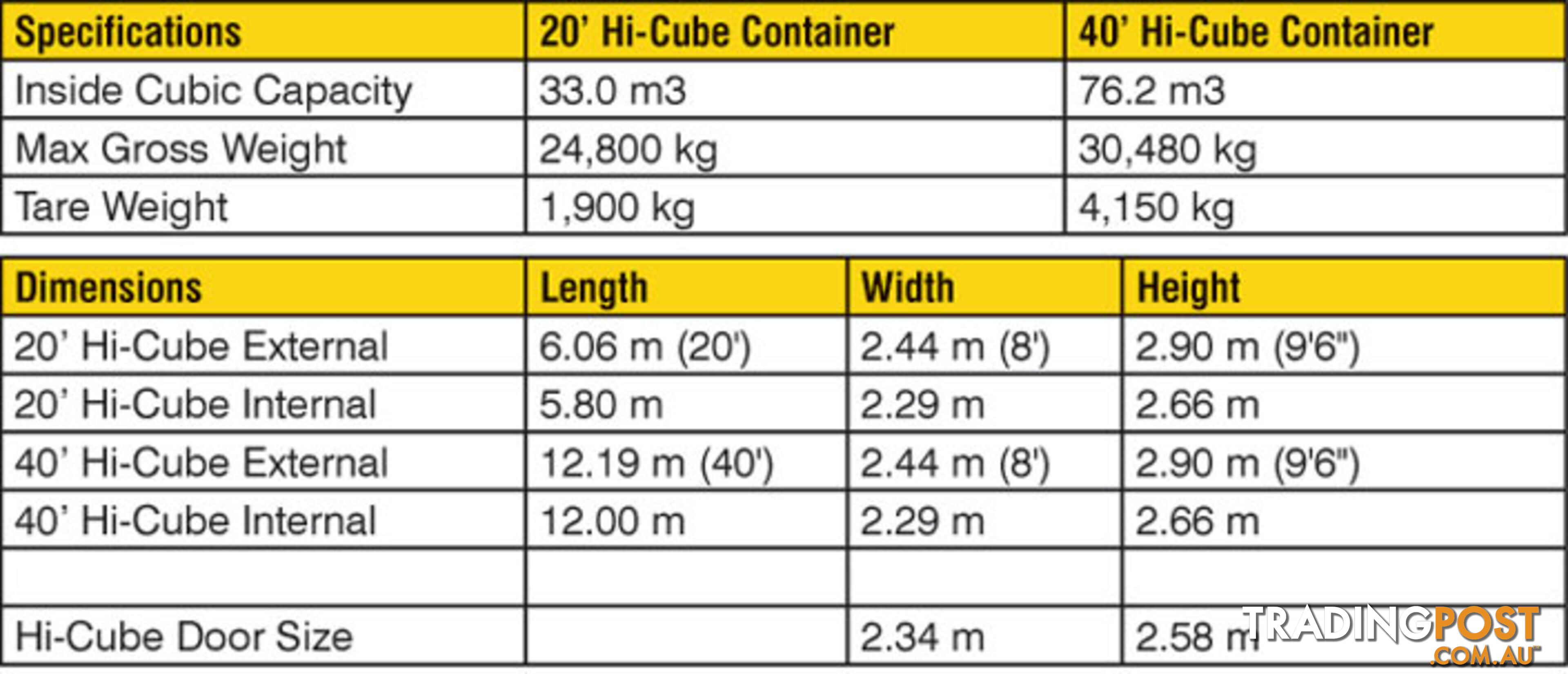 New 40ft High Cube Shipping Containers Boco - From $7150 + GST