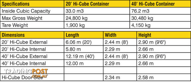 New 40ft High Cube Shipping Containers Boco - From $7150 + GST