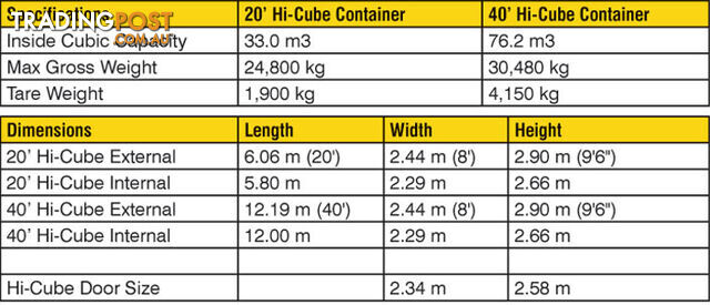 New 40ft High Cube Shipping Containers Muswellbrook - From $7950 + GST