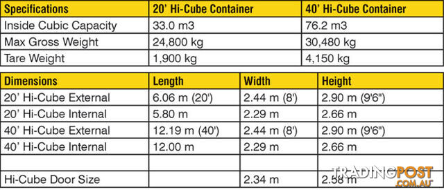 New 40ft High Cube Shipping Containers Kalgoorlie - From $8500 + GST