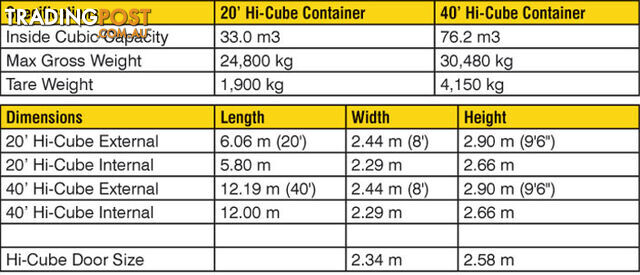 New 40ft High Cube Shipping Containers Bombala - From $7150 + GST