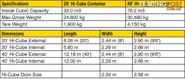 New 40ft High Cube Shipping Containers Orange - From $7150 + GST