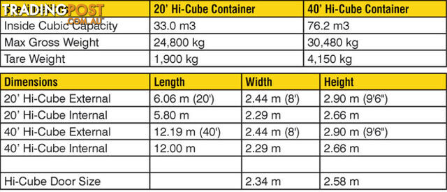 New 40ft High Cube Shipping Containers Raymond Terrace - From $7950 + GST