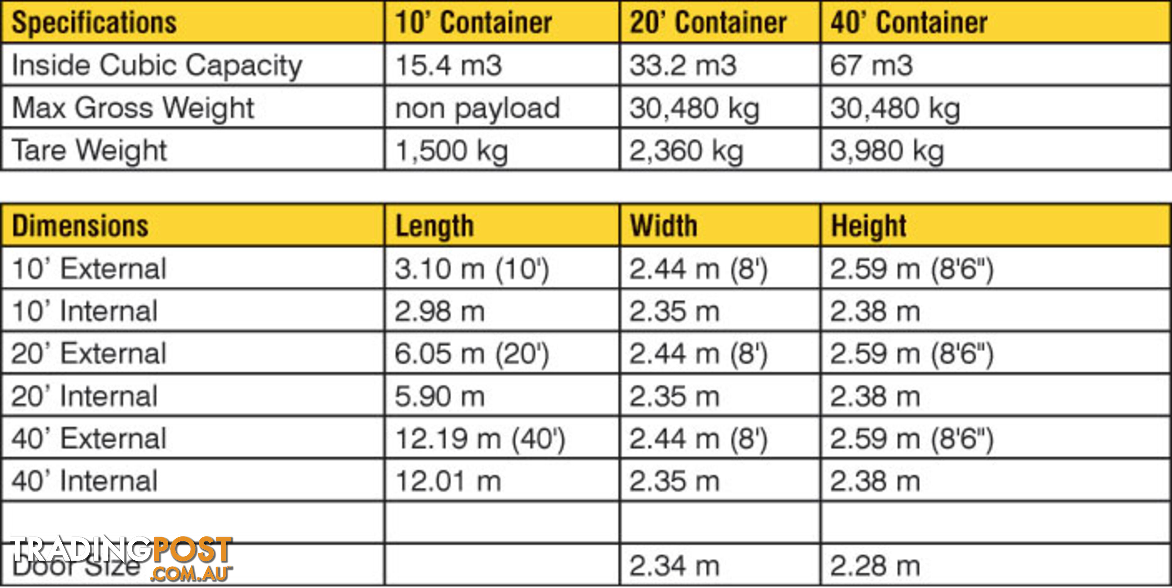 New 20ft Shipping Containers Kalgoorlie - From $5990 + GST