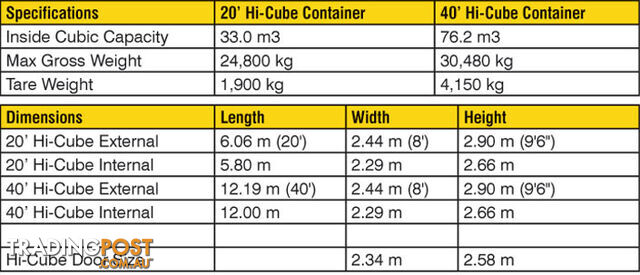 New 40ft High Cube Shipping Containers Coolangatta - From $7900 + GST