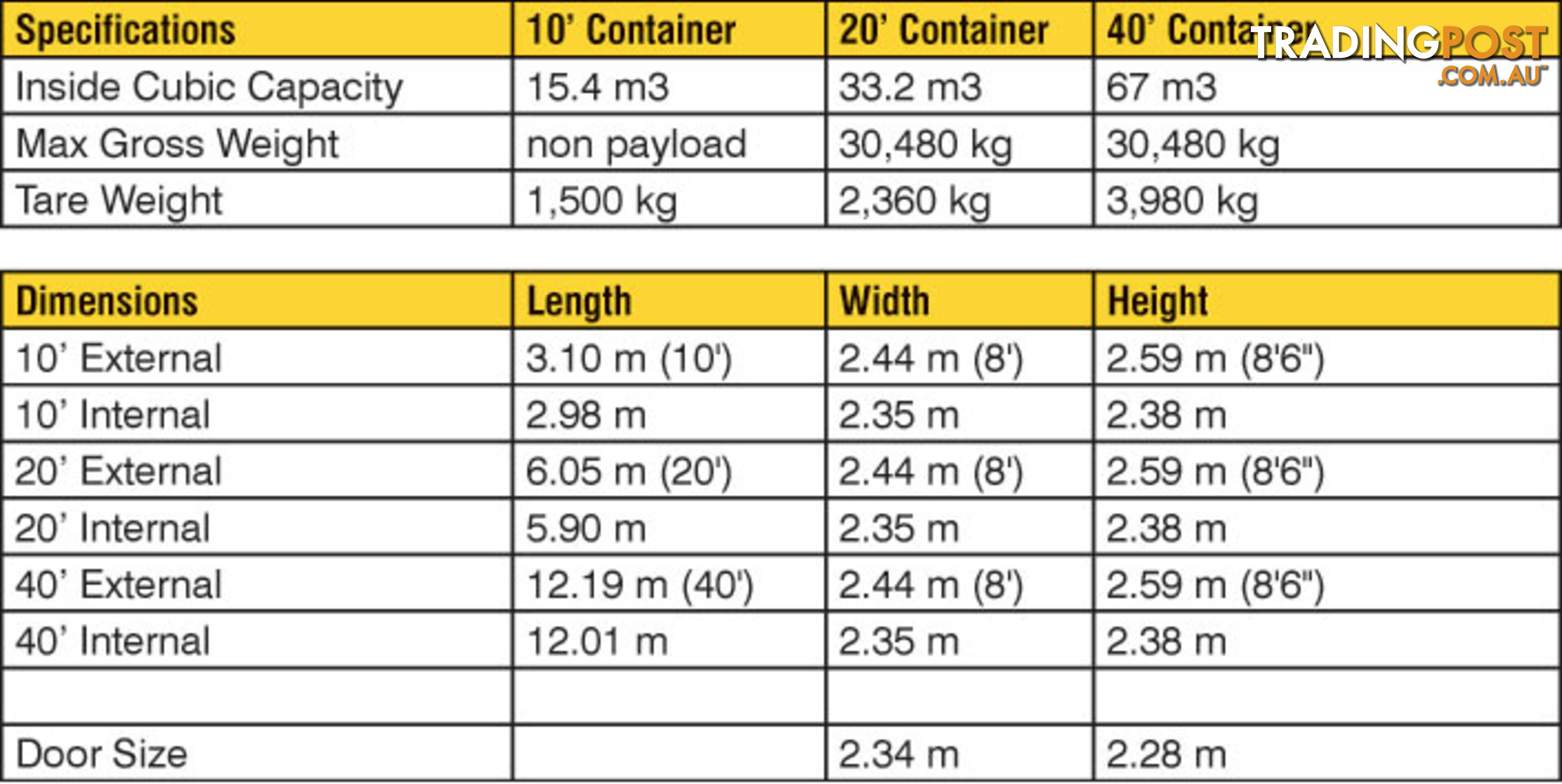 New 20ft Shipping Containers Newcastle - From $6850 + GST