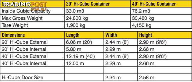 New 40ft High Cube Shipping Containers Orbost - From $7100 + GST