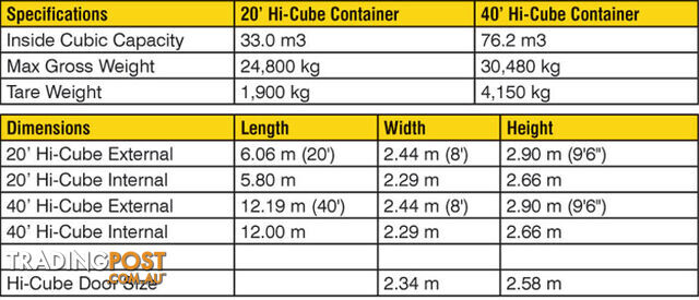 New 40ft High Cube Shipping Containers Calwell - From $8350 + GST