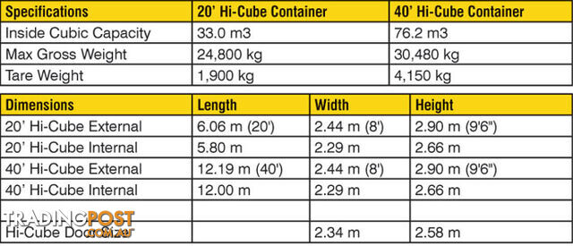 New 40ft High Cube Shipping Containers Calwell - From $8350 + GST