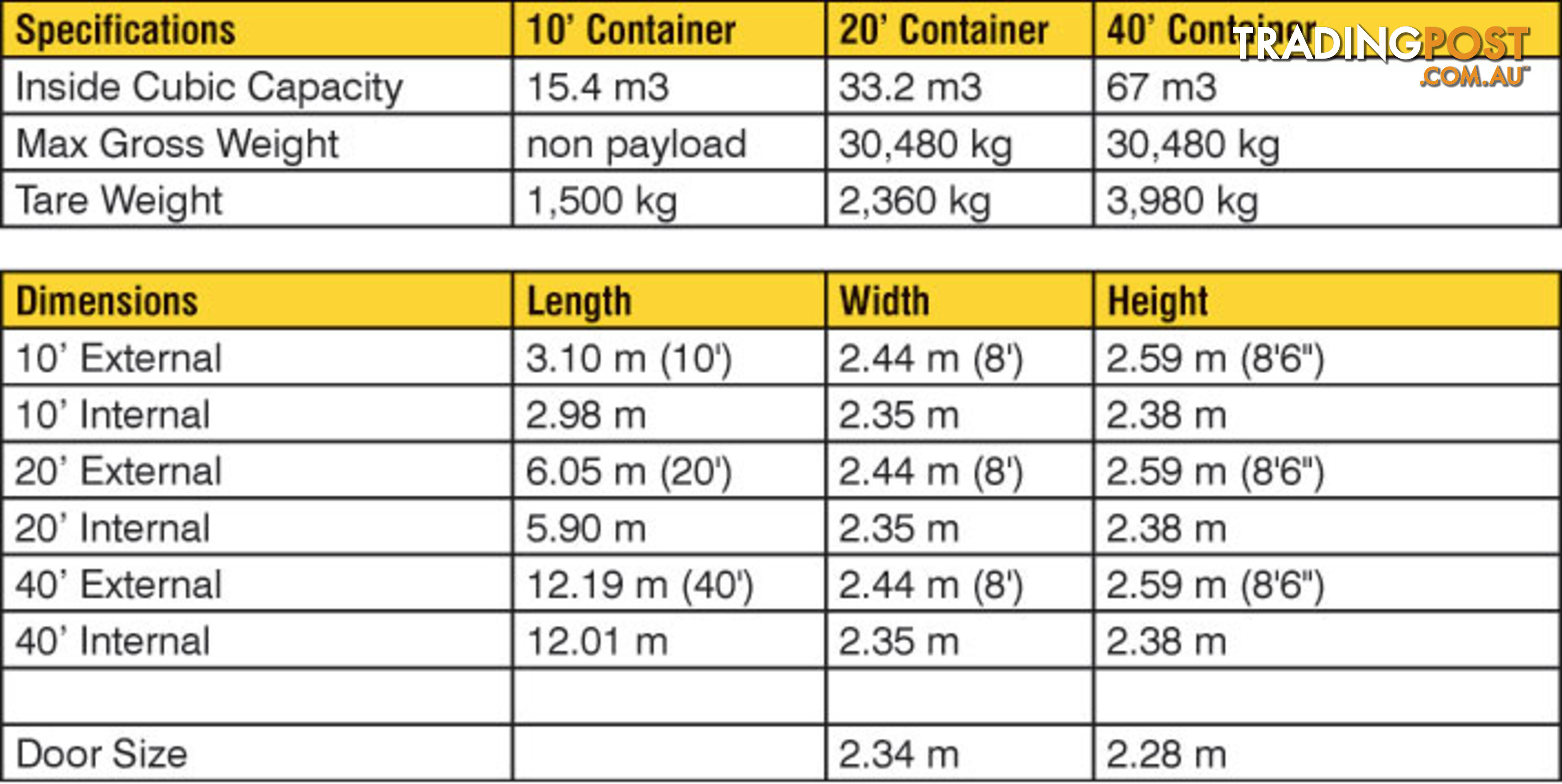 Refurbished Painted 20ft Shipping Containers Bairnsdale - From $3850 + GST