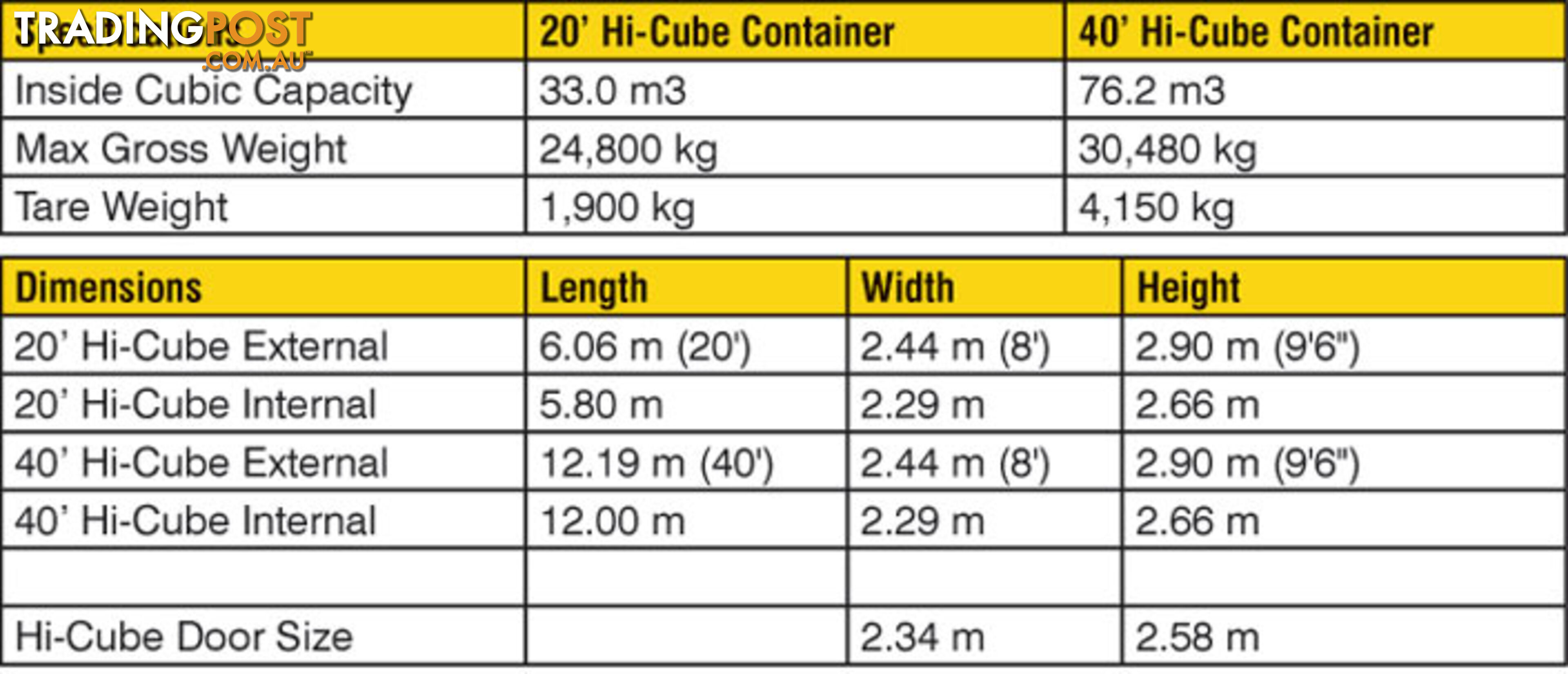 New 40ft High Cube Shipping Containers Bathurst - From $7150 + GST